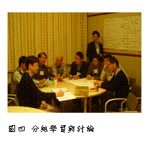 文字方塊: 圖四 分組學習與討論